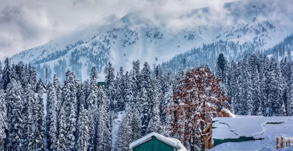 Manali