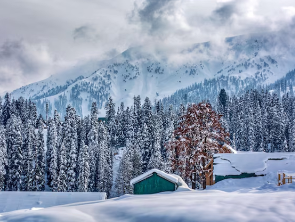 Manali
